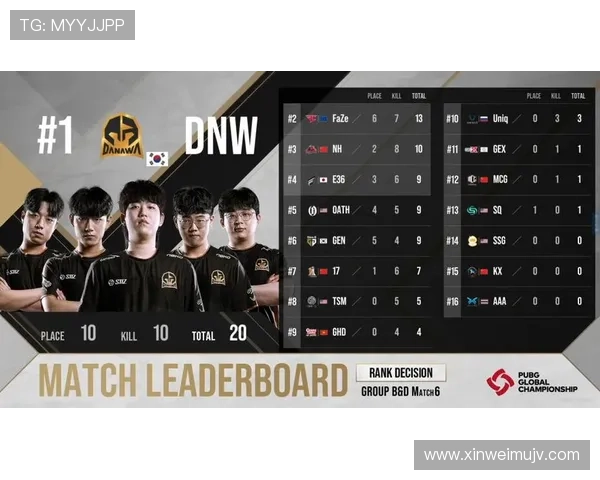 加维：同龄球员中场均压迫与反抢数据领跑