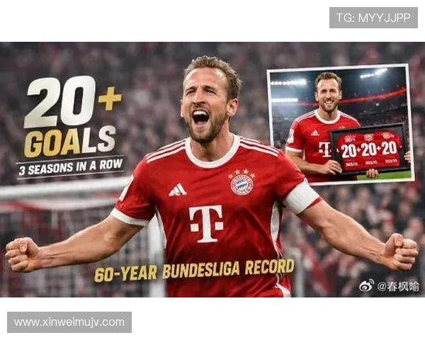 哈里·凯恩连续赛季进球稳定性解析：是否领先同代前锋