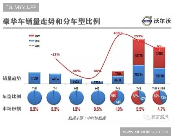 山东泰山豪门地位面临考验：当前阶段形势变化影响竞争格局
