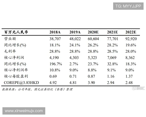 曹圭成比赛阅读能力提升如何支撑其近期稳健表现
